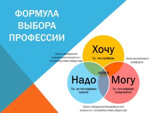 Родительское собрание в 9 классе