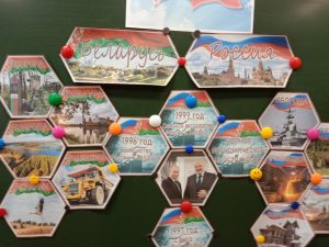 2 апреля — День единения народов Беларуси и России