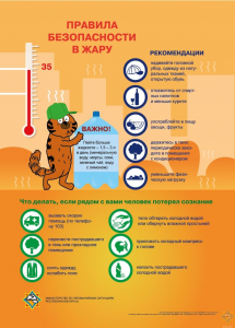 Как защитить себя от жары и солнца?